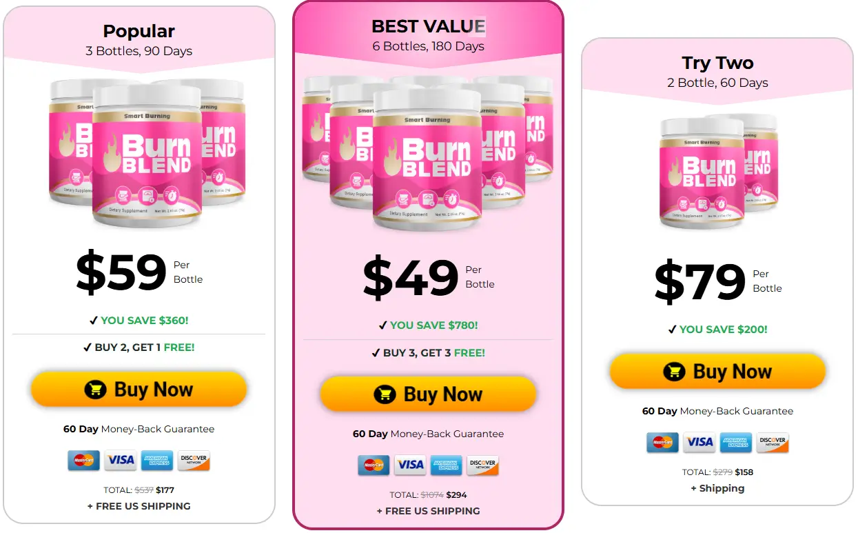 Burn Blend-Pricing-Options